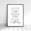 Fear Leads To Anger,Inspirational Quotes,Nursery Print Quotes,Kids Room Decor