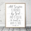 All Scripture Is Inspired By God, Romans 10:9, Bible Verse Printable Wall Art,Nursery Decor Print