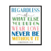 "Wear Love Never Be Without It, Colossians 3:14" Bible Verse Poster Print