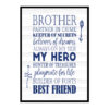 Brother Loving Quotes Boys Nursery Poster Prints